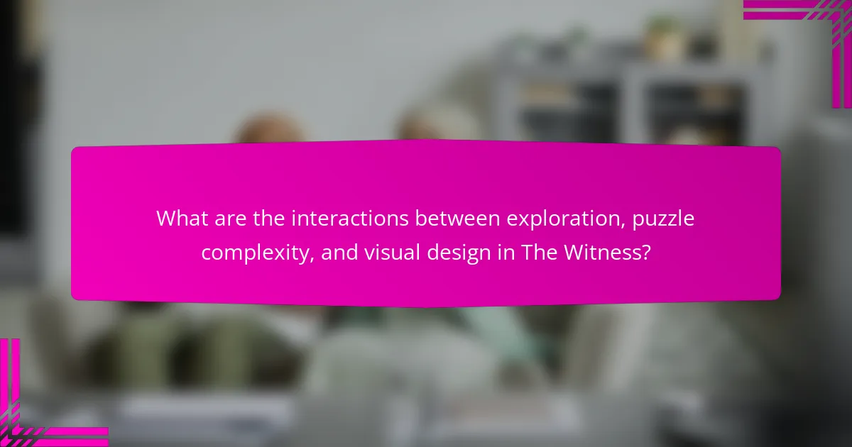 What are the interactions between exploration, puzzle complexity, and visual design in The Witness?